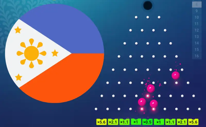 Play Plinko Online in the Philippines